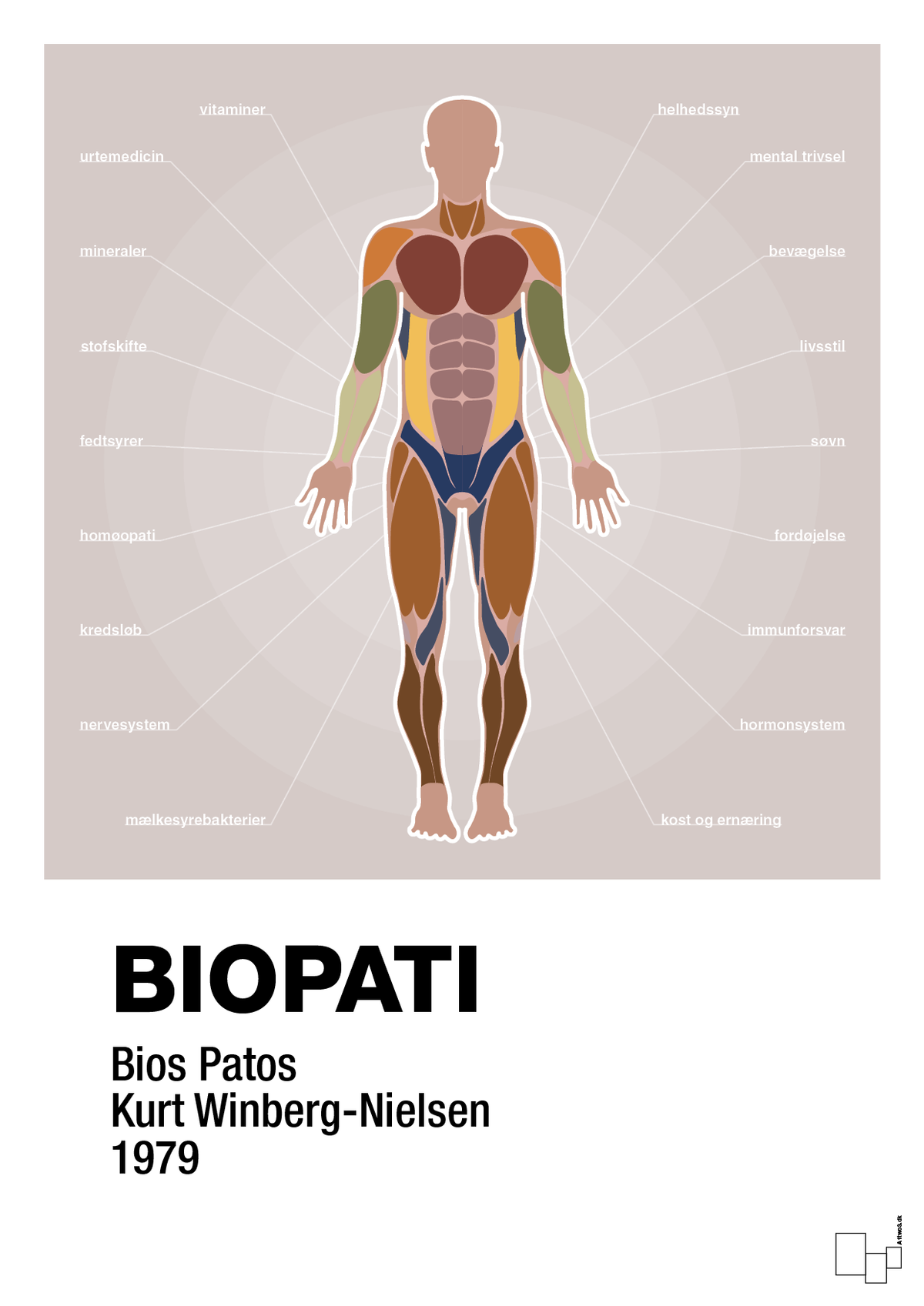 plakat: biopati - broken beige