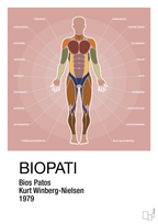 plakat: biopati - bubble shell