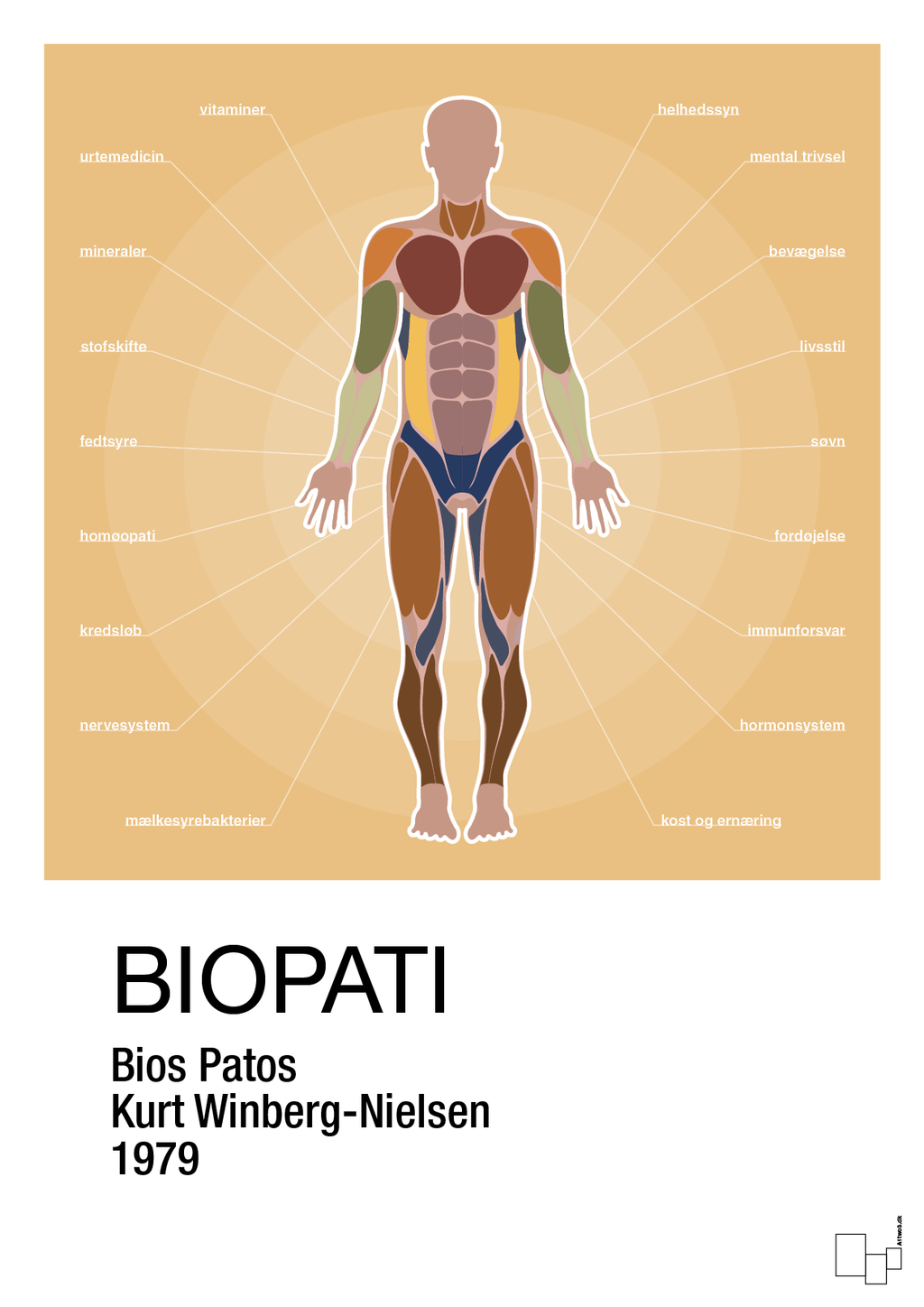 plakat: biopati - charismatic