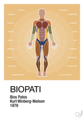 plakat: biopati - charismatic