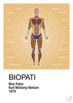 plakat: biopati - charismatic