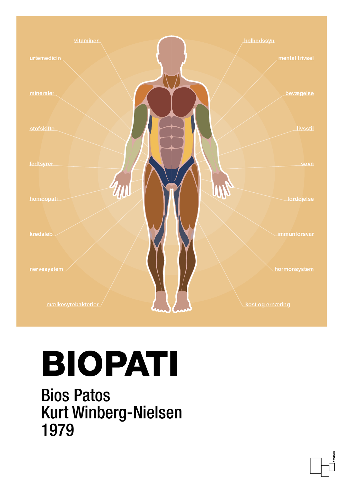 plakat: biopati - charismatic