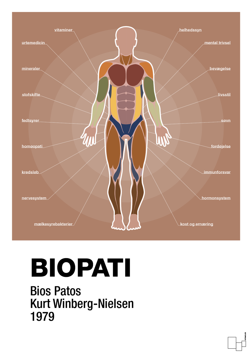 plakat: biopati - cider spice