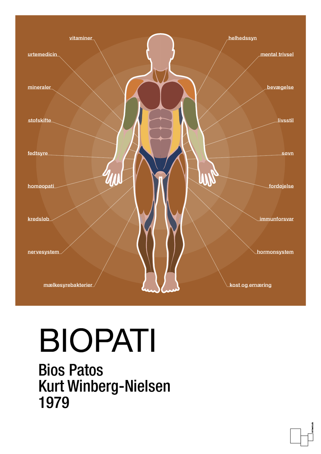 plakat: biopati - cognac