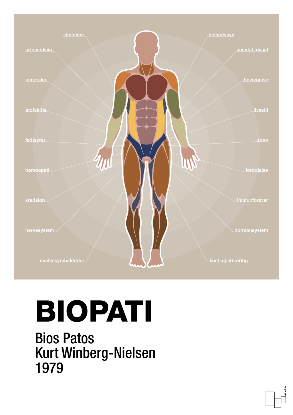 plakat: biopati - creamy mushroom