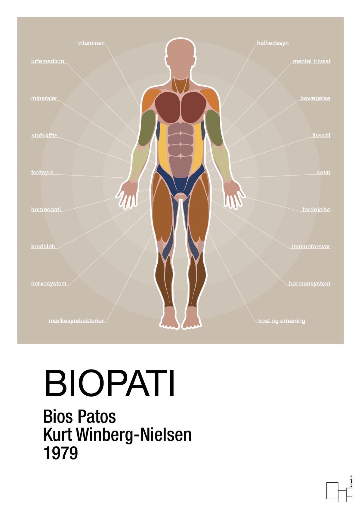 plakat: biopati - creamy mushroom