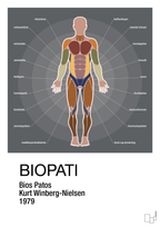 plakat: biopati - graphic charcoal-Alternativ-A1two3