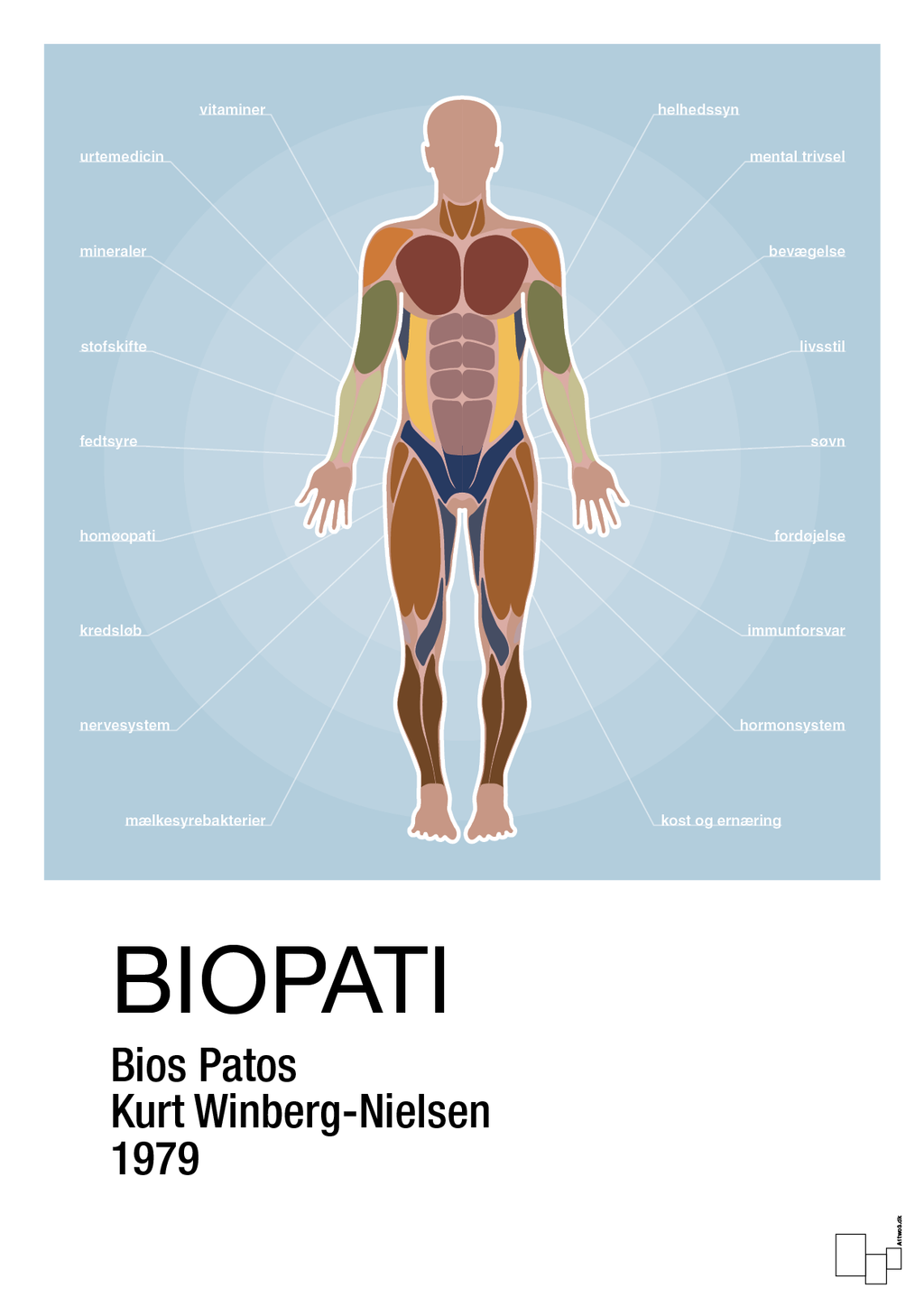 plakat: biopati - heavenly blue