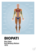 plakat: biopati - heavenly blue