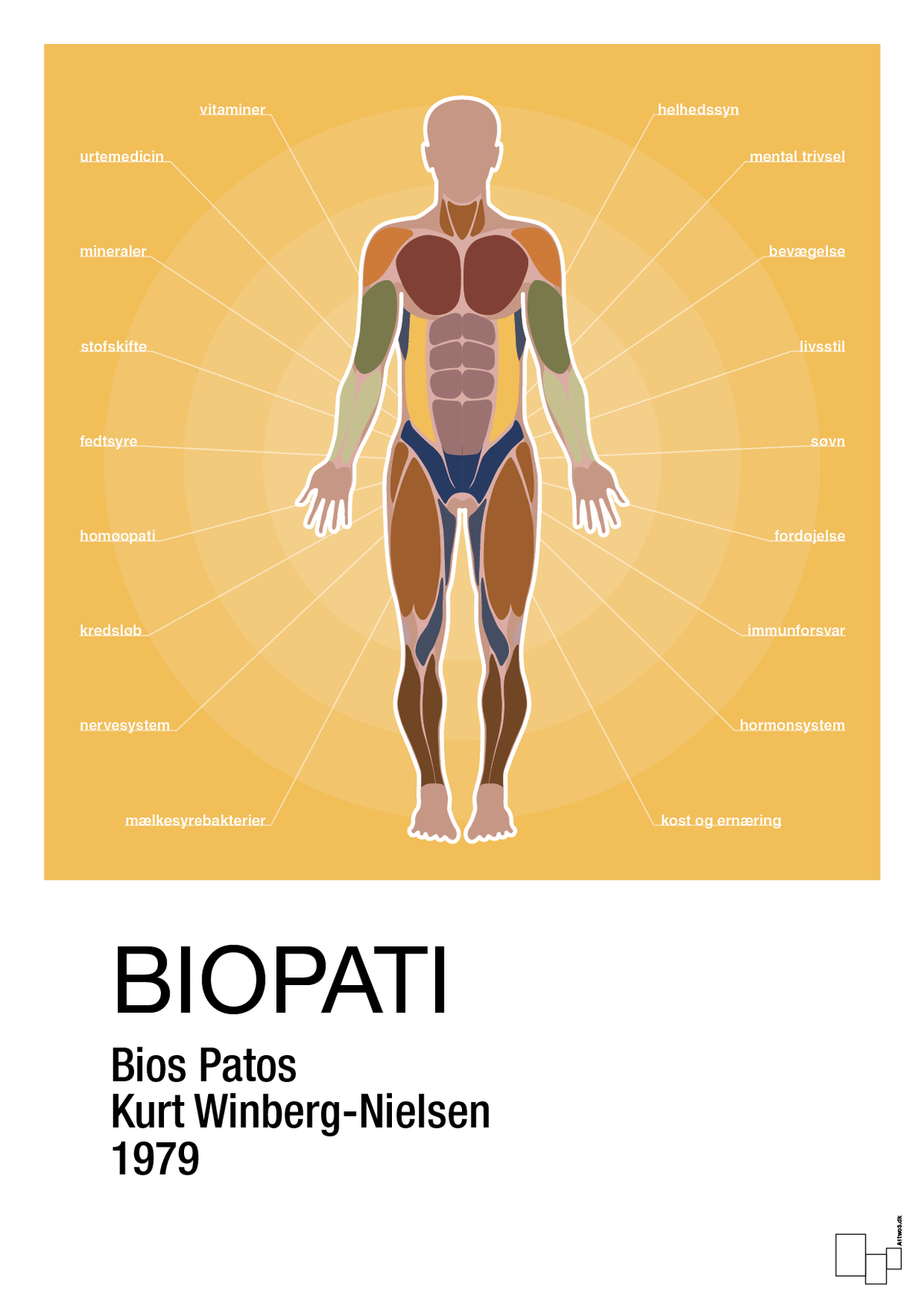 plakat: biopati - honeycomb