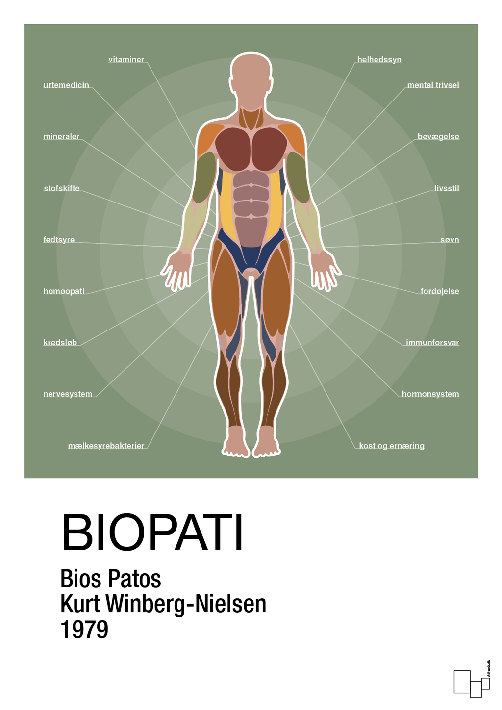plakat: biopati - jade