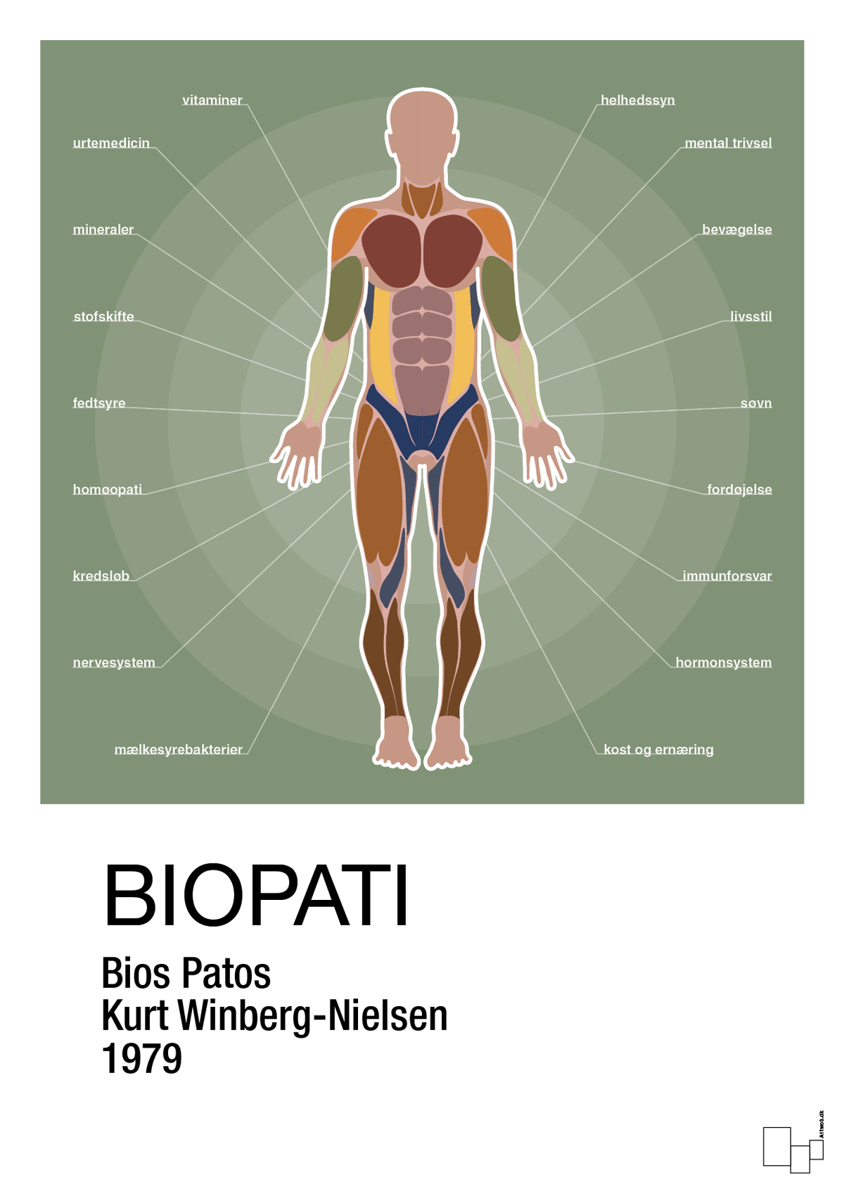 plakat: biopati - jade