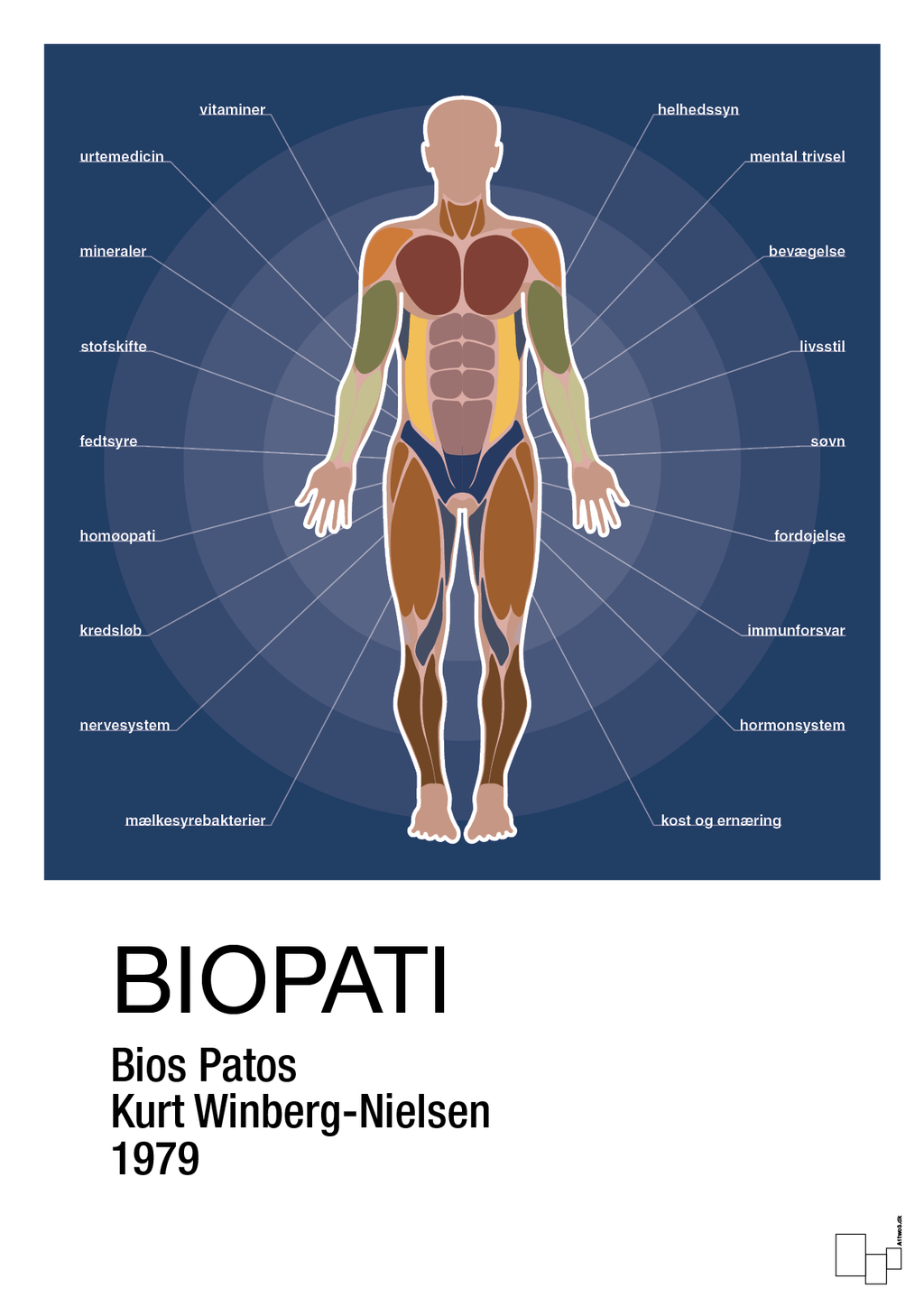 plakat: biopati - lapis blue