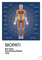 plakat: biopati - lapis blue