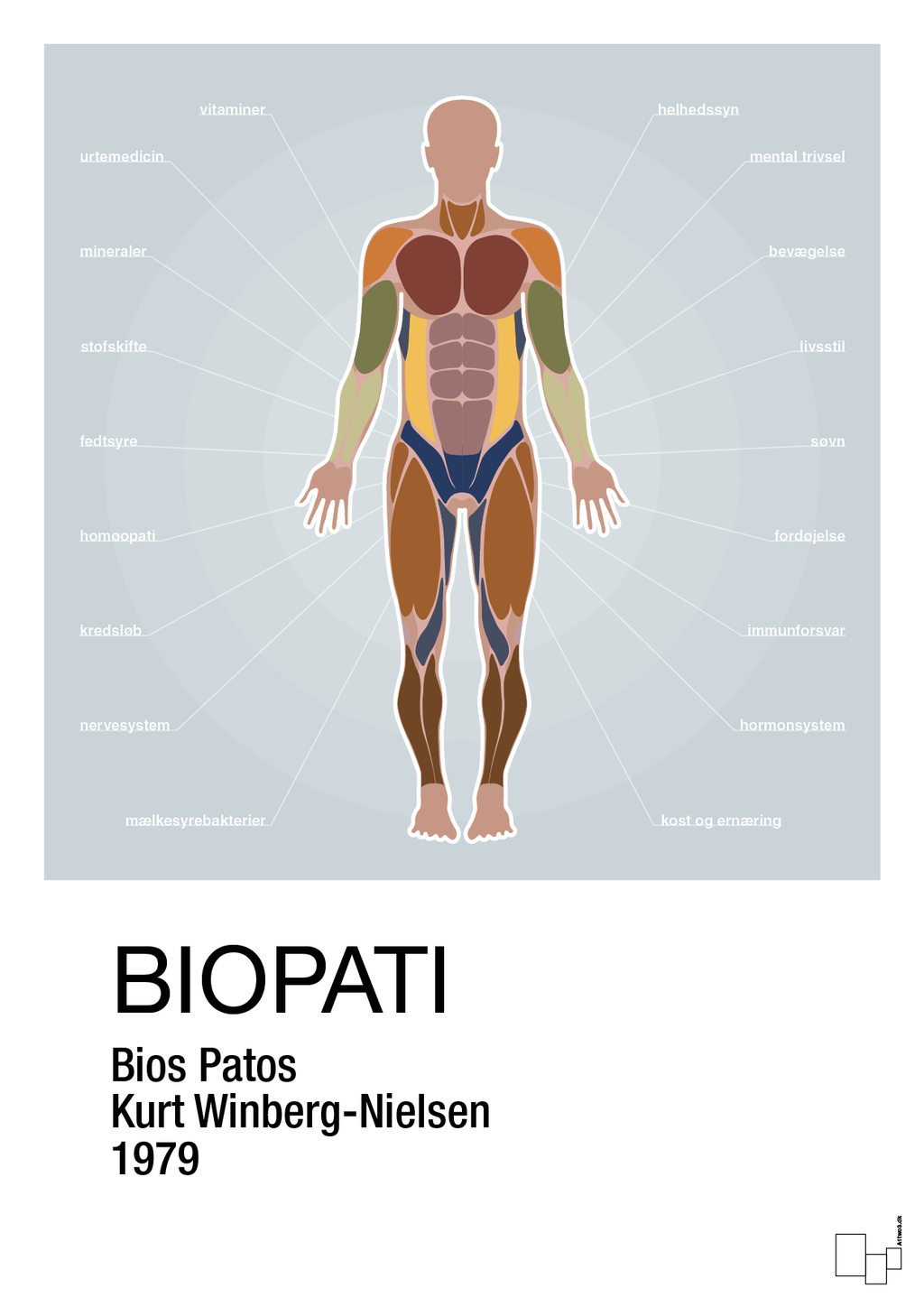 plakat: biopati - light drizzle