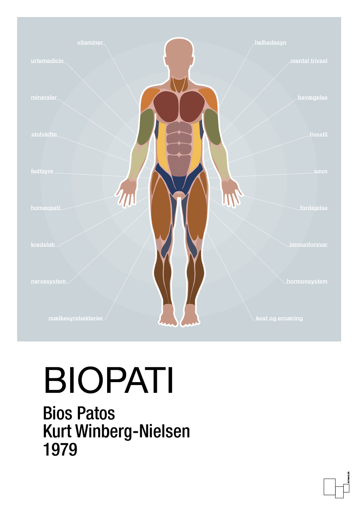plakat: biopati - light drizzle