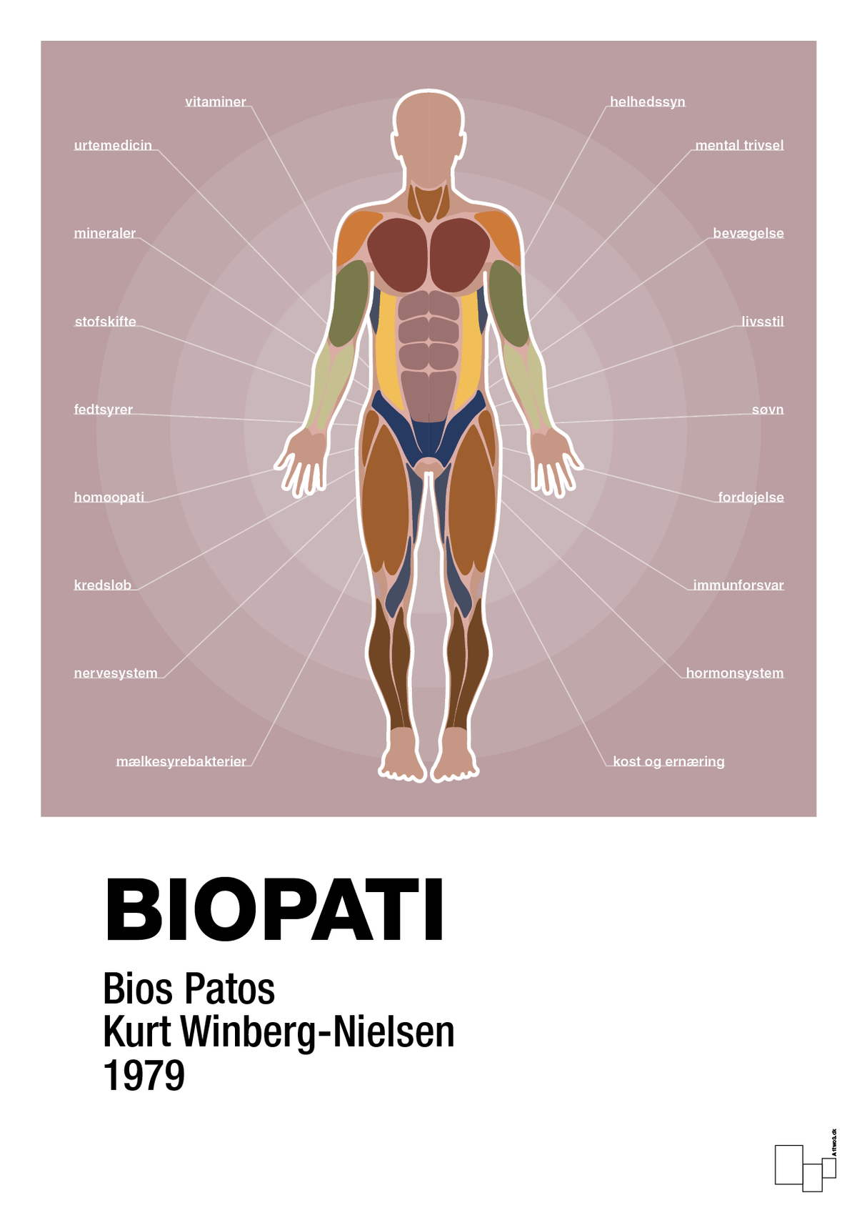 plakat: biopati - light rose