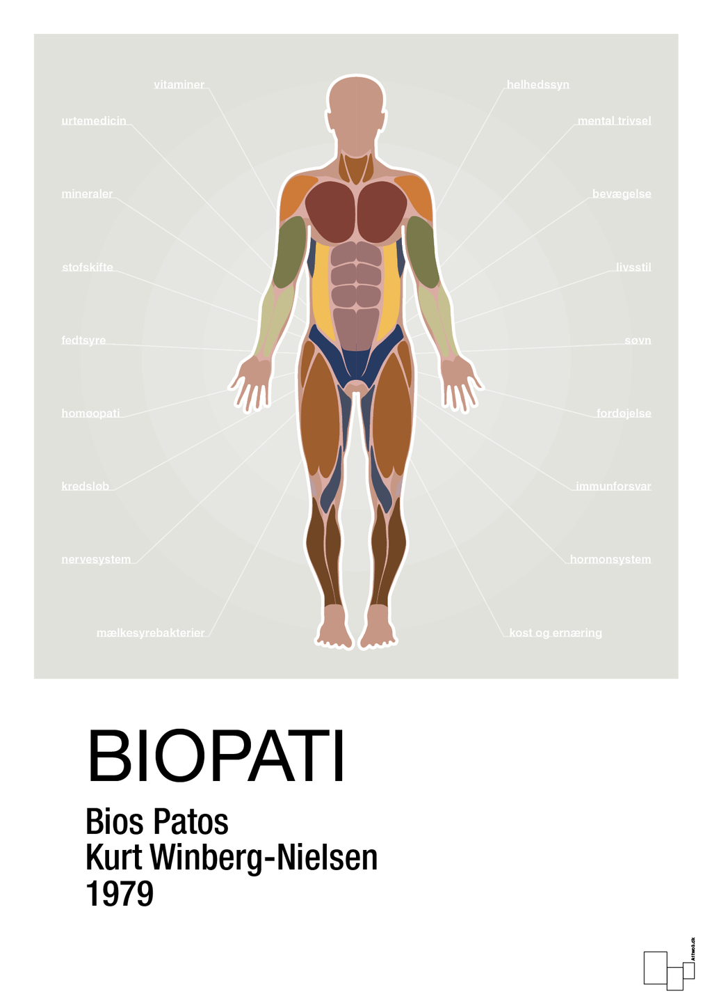 plakat: biopati - painters white