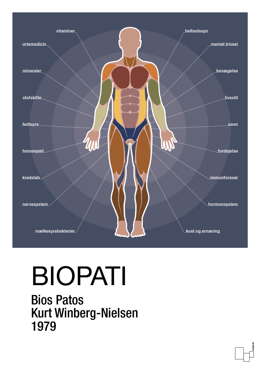 plakat: biopati - petrol