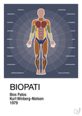 plakat: biopati - petrol