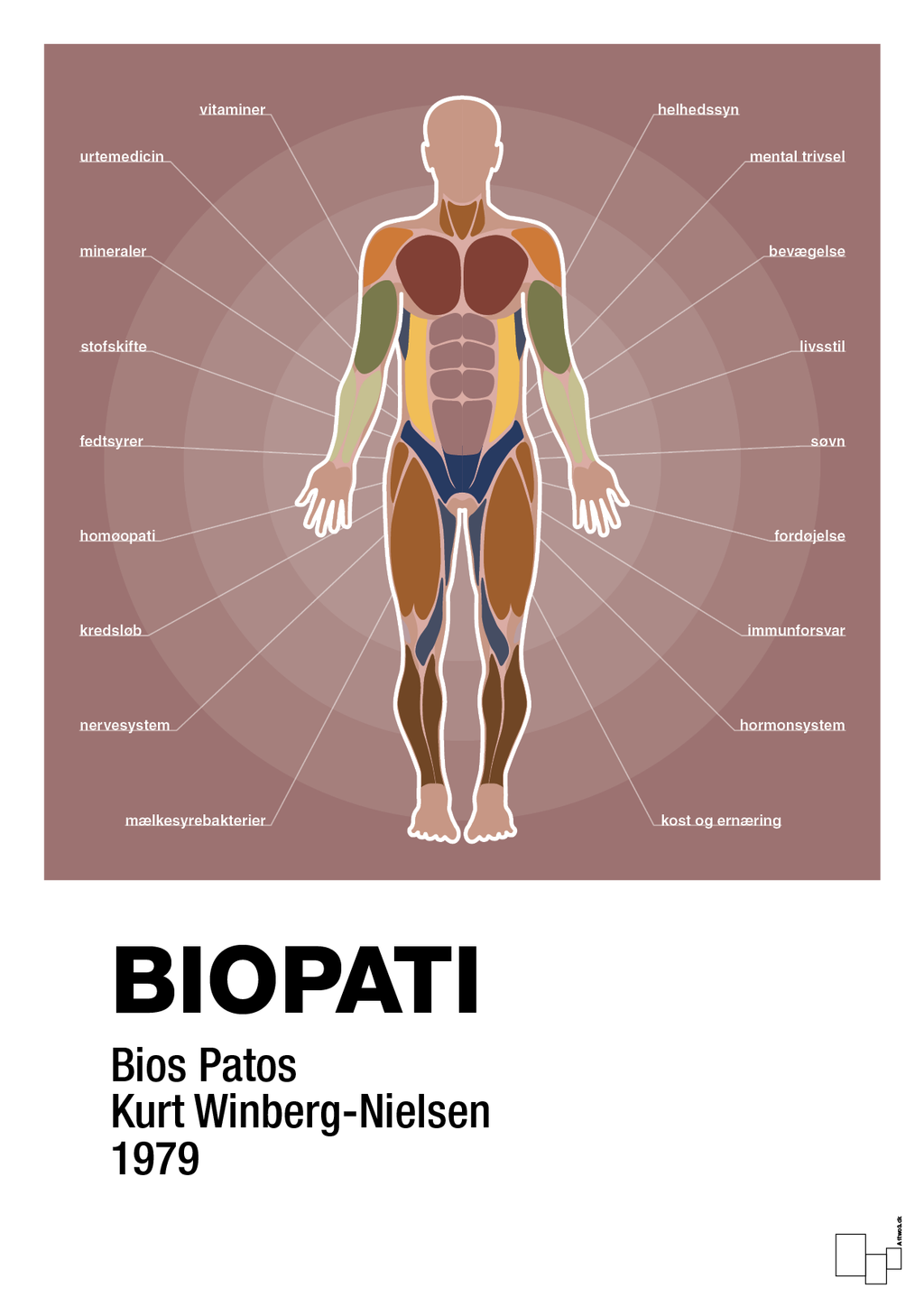 plakat: biopati - plum