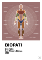 plakat: biopati - plum