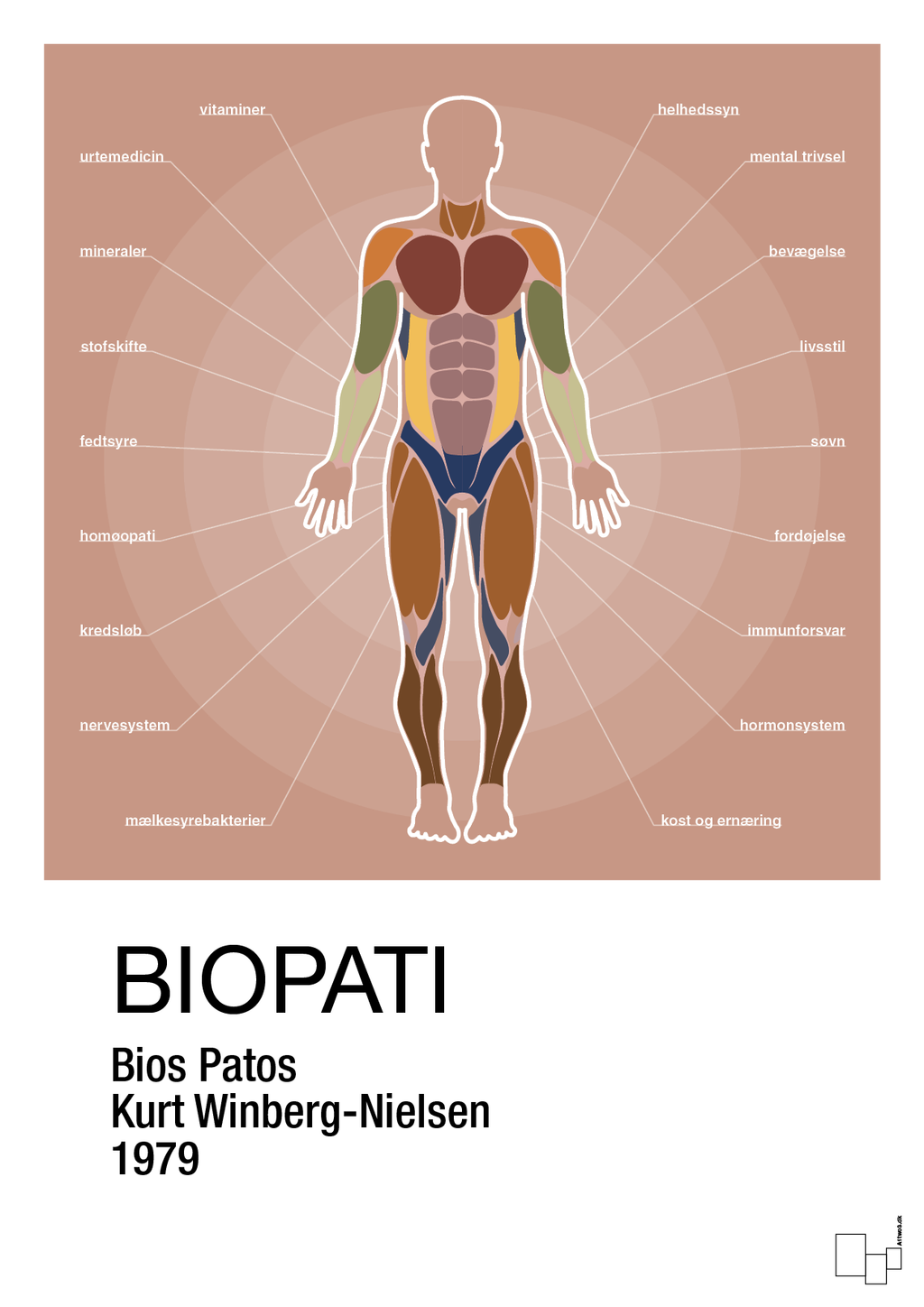 plakat: biopati - powder