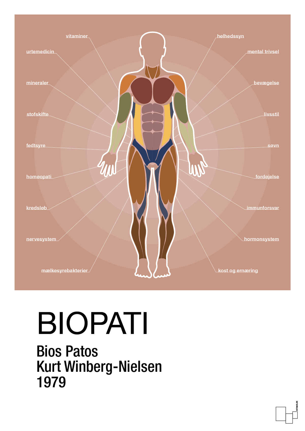 plakat: biopati - powder