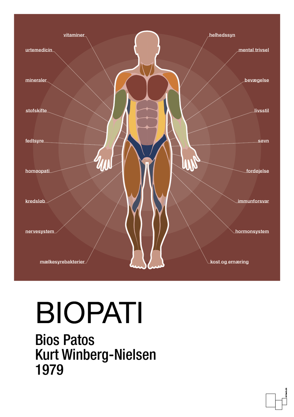 plakat: biopati - red pepper