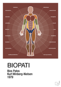 plakat: biopati - red pepper