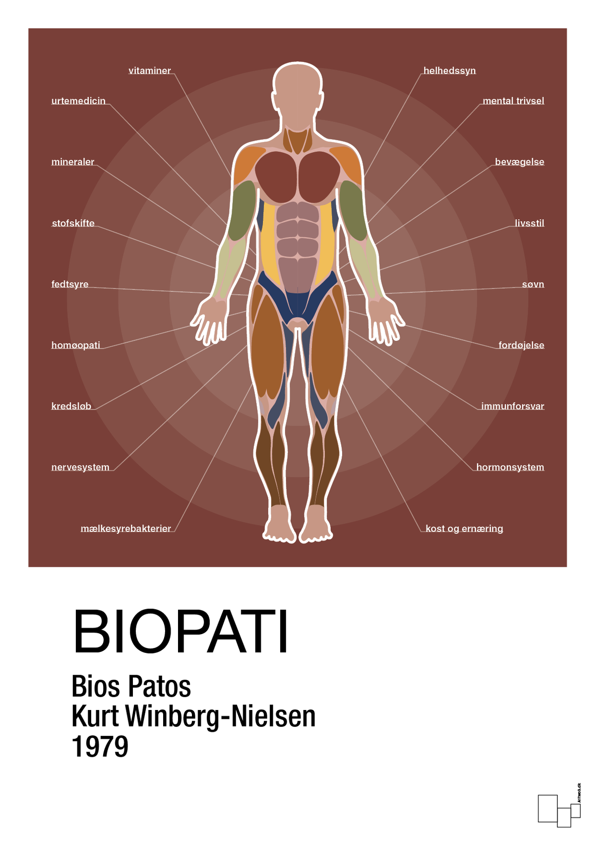 plakat: biopati - red pepper