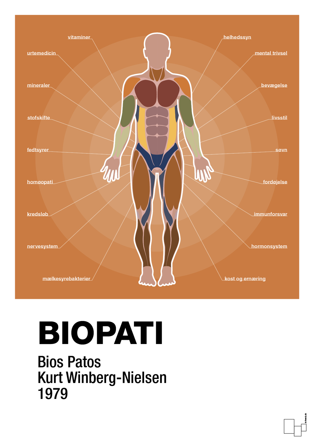 plakat: biopati - rumba orange
