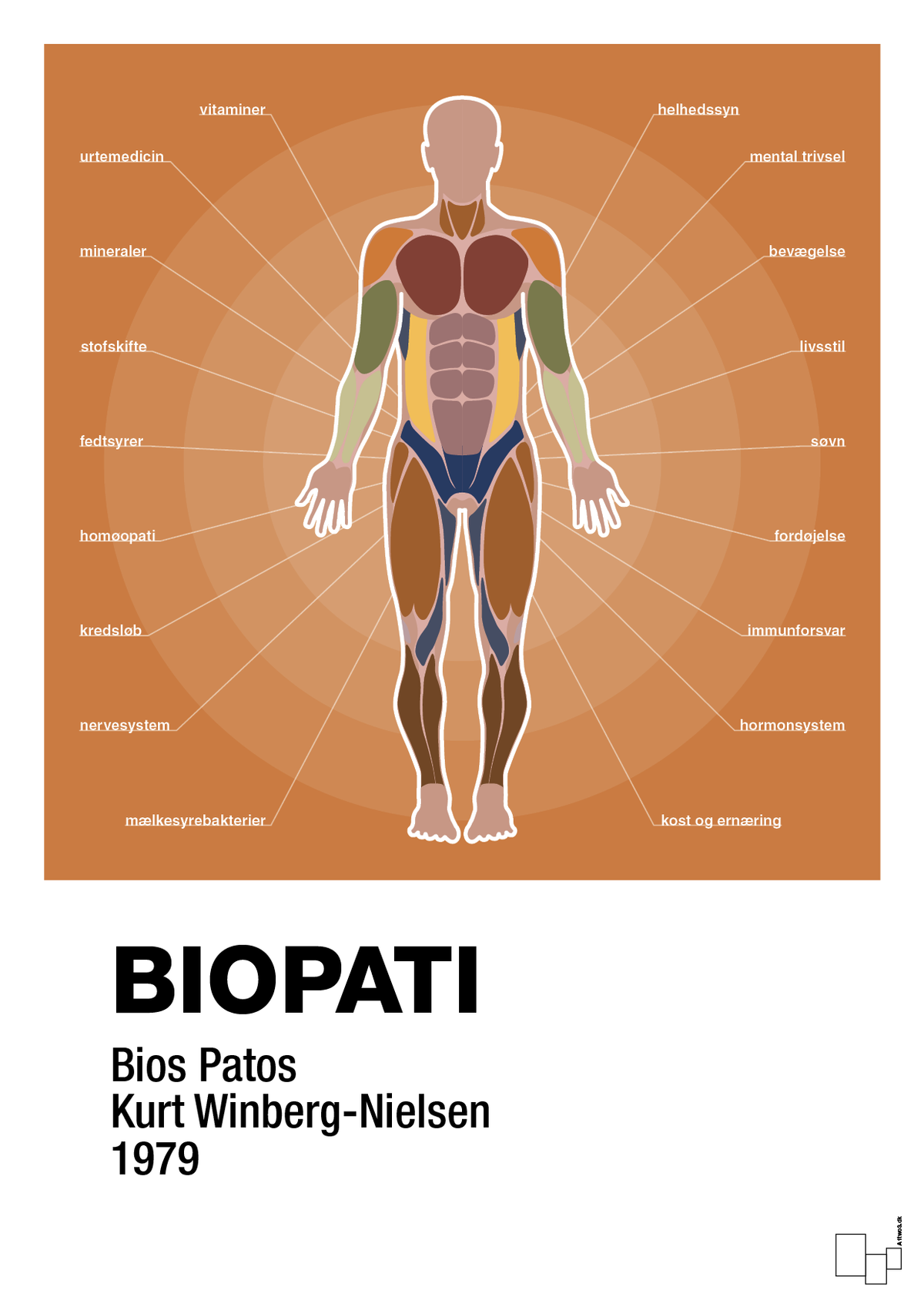 plakat: biopati - rumba orange