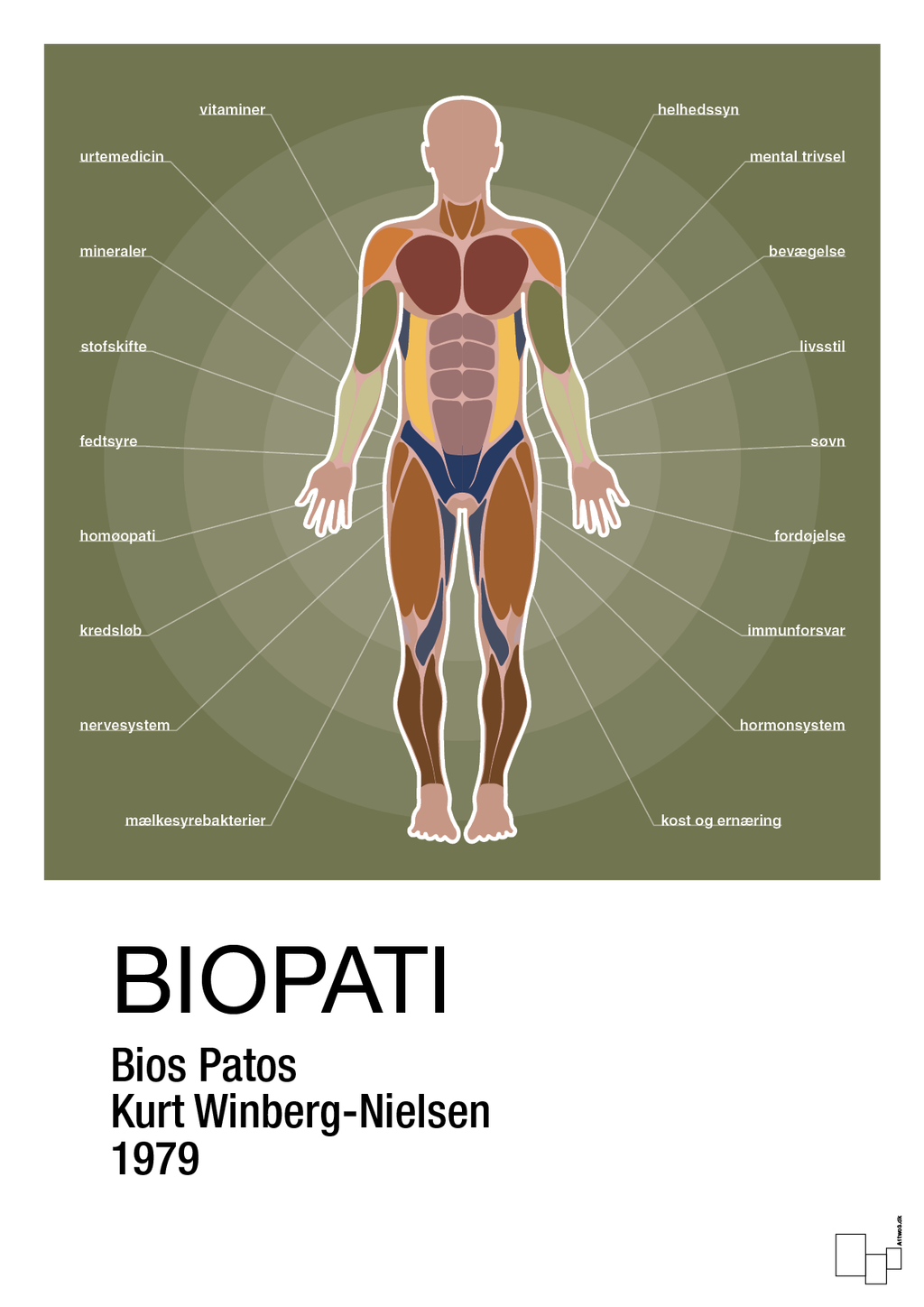 plakat: biopati - secret meadow