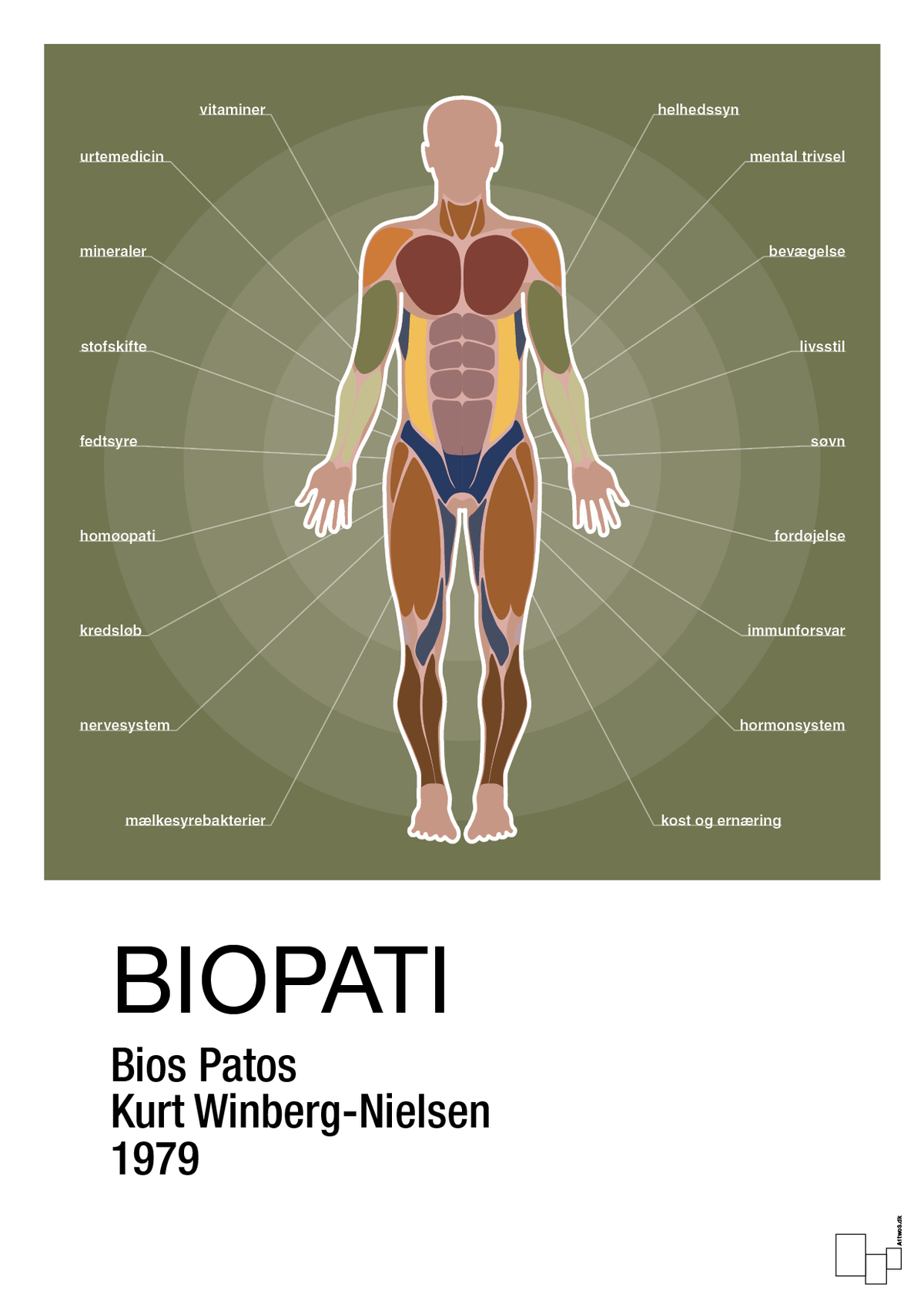 plakat: biopati - secret meadow
