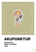 plakat: akupunktur - back to nature-Alternativ-A1two3