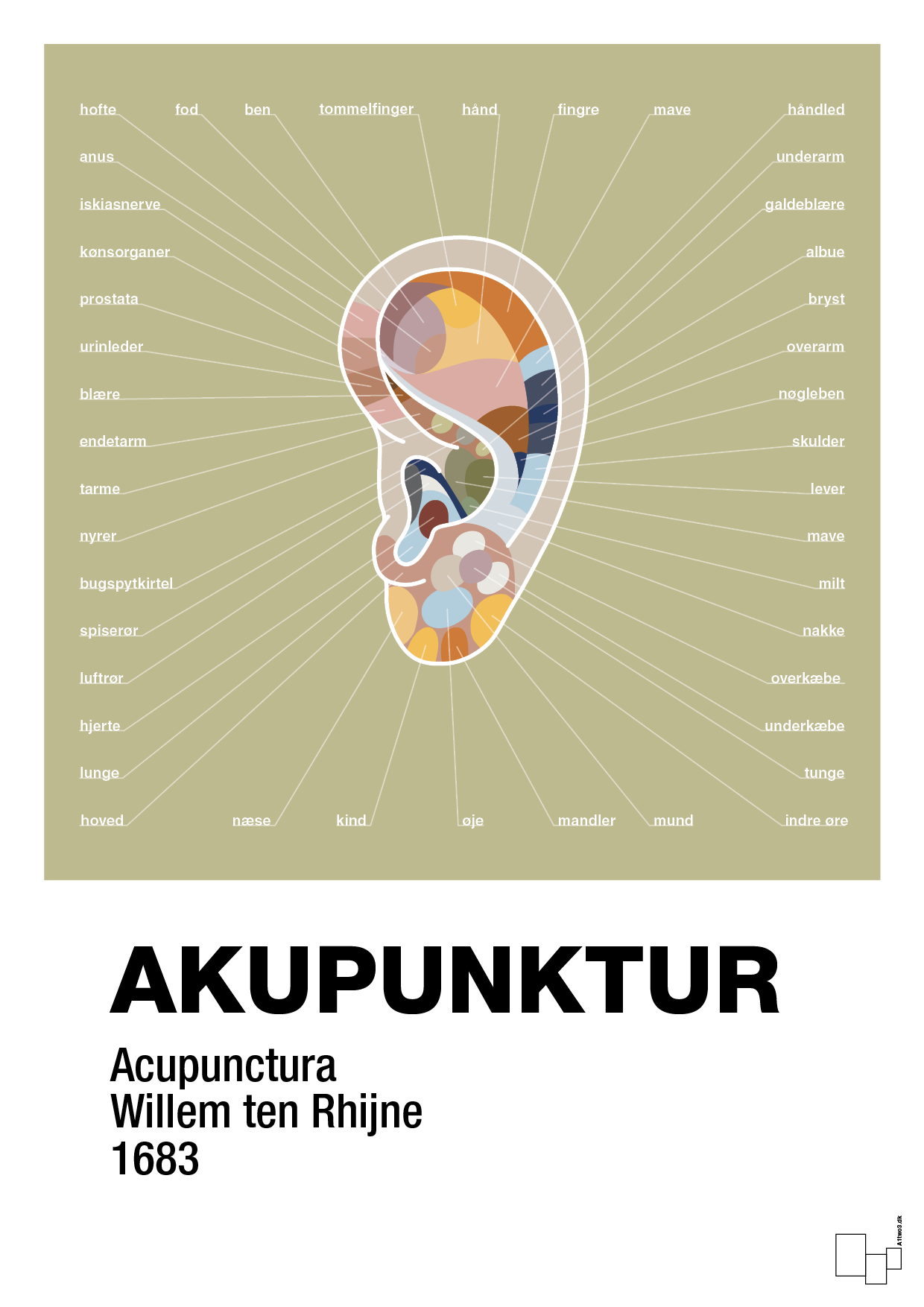plakat: akupunktur - back to nature-Alternativ-A1two3