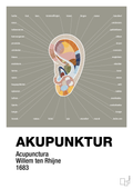 plakat: akupunktur - battleship gray-Alternativ-A1two3