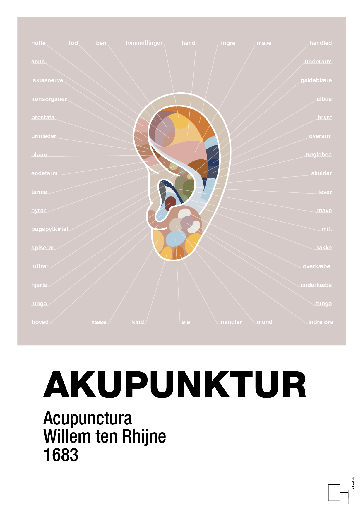 plakat: akupunktur - broken beige-Alternativ-A1two3