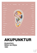 plakat: akupunktur - bubble shell-Alternativ-A1two3