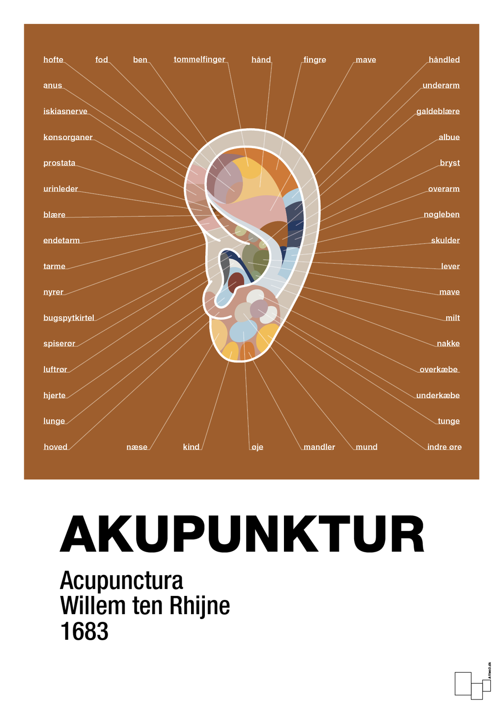 plakat: akupunktur - cognac-Alternativ-A1two3