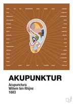 plakat: akupunktur - cognac-Alternativ-A1two3