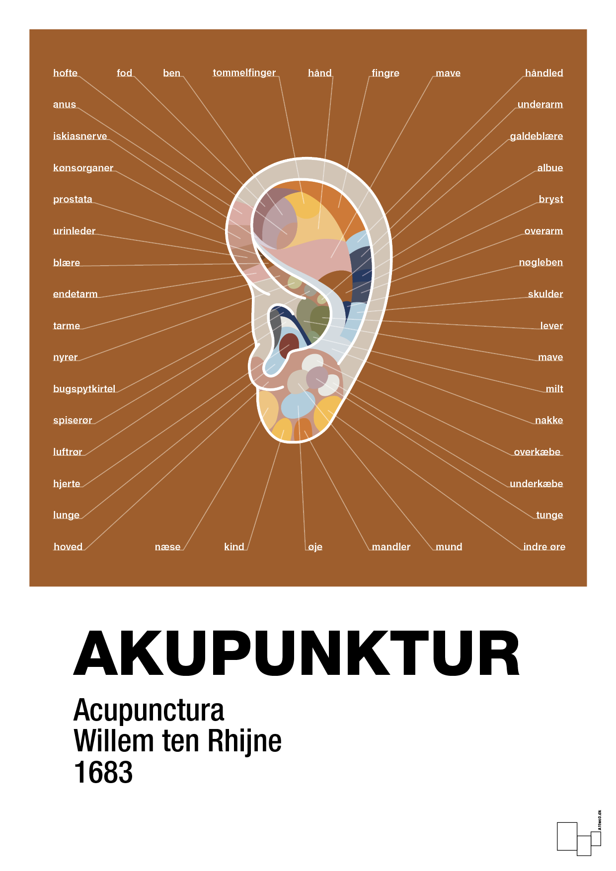plakat: akupunktur - cognac-Alternativ-A1two3