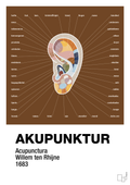 plakat: akupunktur - dark brown-Alternativ-A1two3