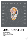 plakat: akupunktur - graphic charcoal-Alternativ-A1two3