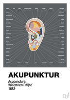plakat: akupunktur - graphic charcoal-Alternativ-A1two3