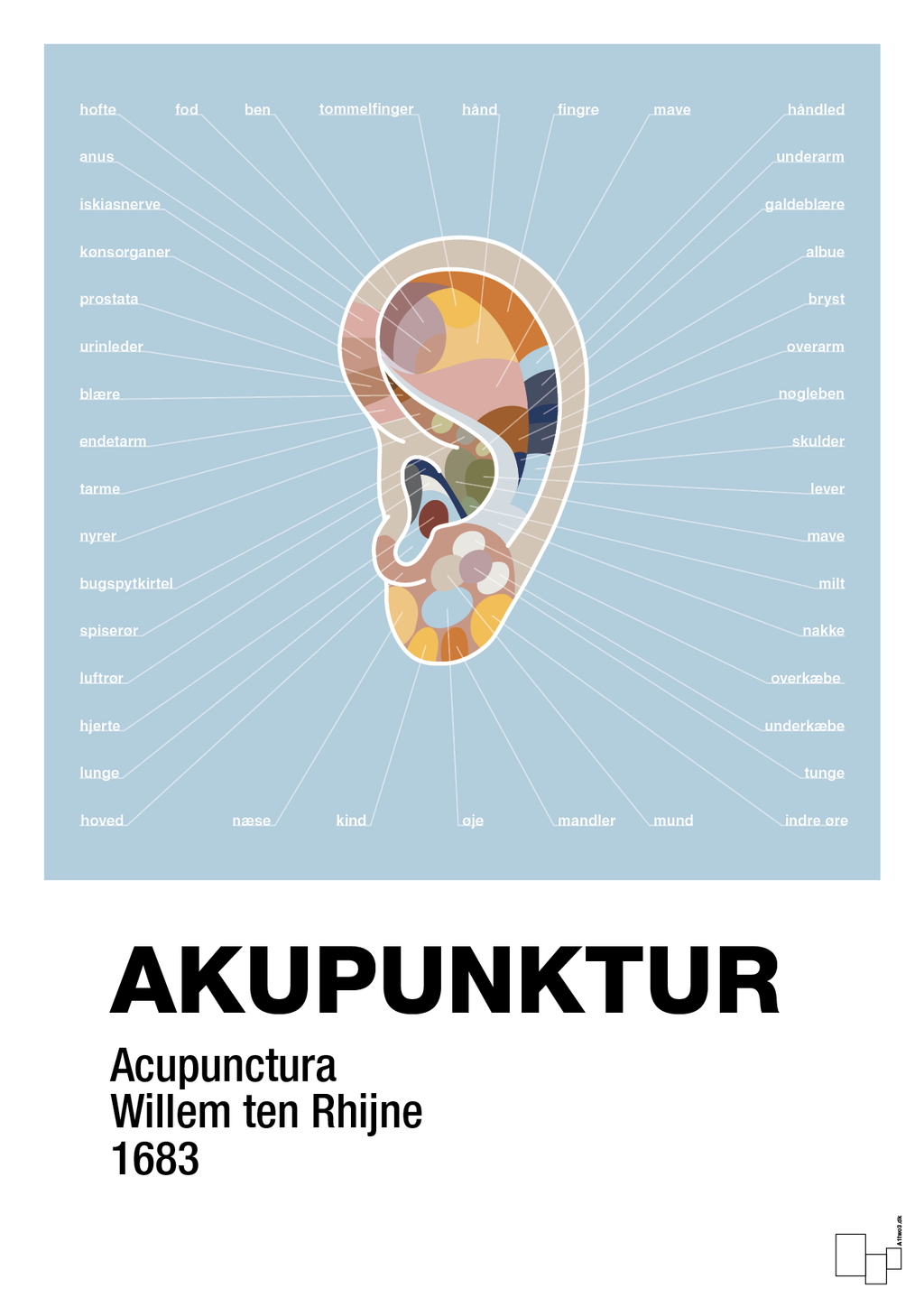 plakat: akupunktur - heavenly blue-Alternativ-A1two3