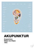 plakat: akupunktur - heavenly blue-Alternativ-A1two3