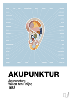 plakat: akupunktur - heavenly blue-Alternativ-A1two3