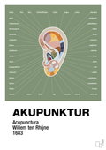 plakat: akupunktur - jade-Alternativ-A1two3
